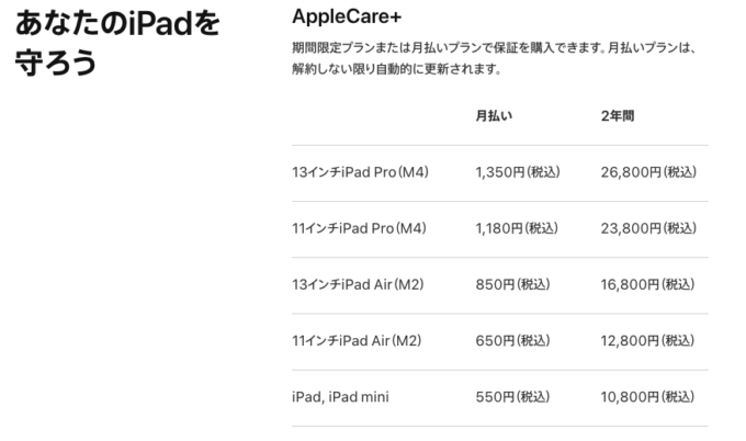 「AppleCare＋」料金表